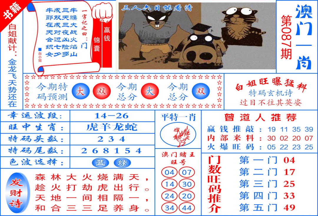 087期澳门东北虎[图]